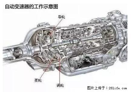 你知道怎么热车和取暖吗？ - 车友部落 - 黔西南生活社区 - 黔西南28生活网 qxn.28life.net