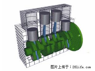 你知道怎么热车和取暖吗？ - 车友部落 - 黔西南生活社区 - 黔西南28生活网 qxn.28life.net