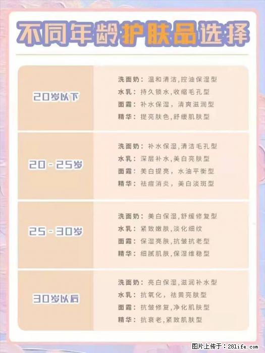 【姬存希】不同年龄，不同护肤的选择，你选对了吗？请爱惜自己！ - 生活日用品 - 居家生活 - 黔西南分类信息 - 黔西南28生活网 qxn.28life.net
