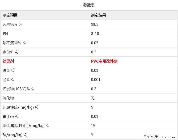 【桂林三鑫新型材料】PVC管材专用复合钙 超细改性碳酸钙 - 其他广告 - 广告专区 - 黔西南分类信息 - 黔西南28生活网 qxn.28life.net