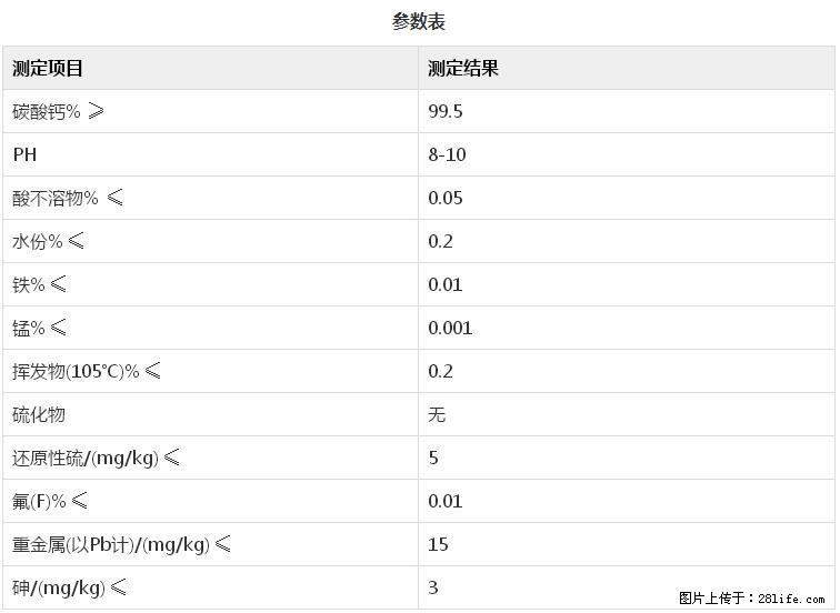 【桂林三鑫新型材料】400目重质碳酸钙 方解石粉重钙粉 - 综合信息 - 其他综合 - 黔西南分类信息 - 黔西南28生活网 qxn.28life.net