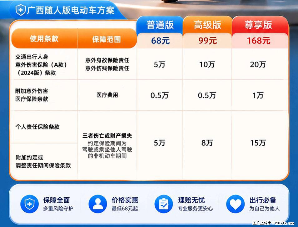 【骑行保障】安全骑行，保障随行！电动车专属保险上线啦！ - 黔西南生活资讯 - 黔西南28生活网 qxn.28life.net